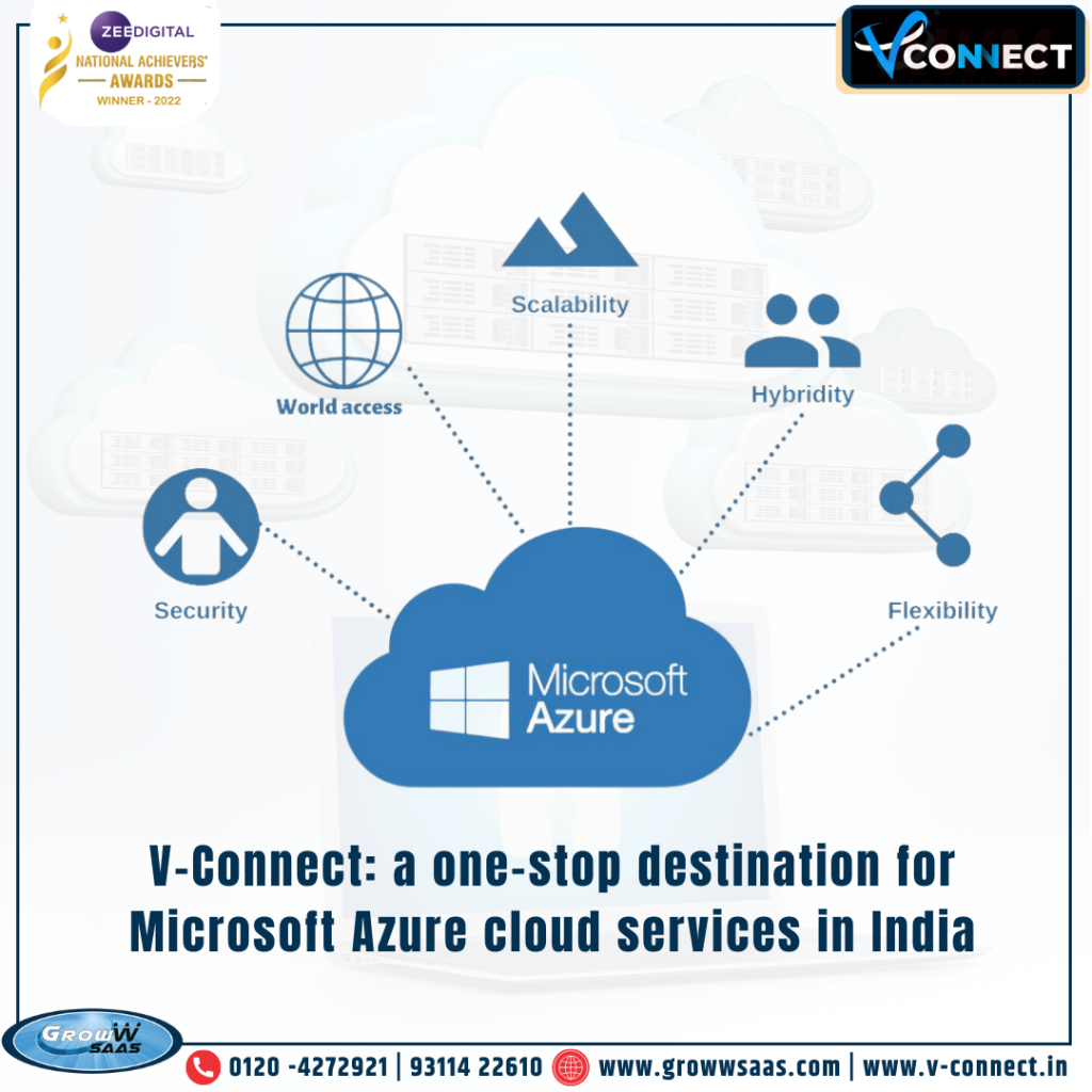 V Connect A One Stop Destination For Microsoft Azure Cloud Services In